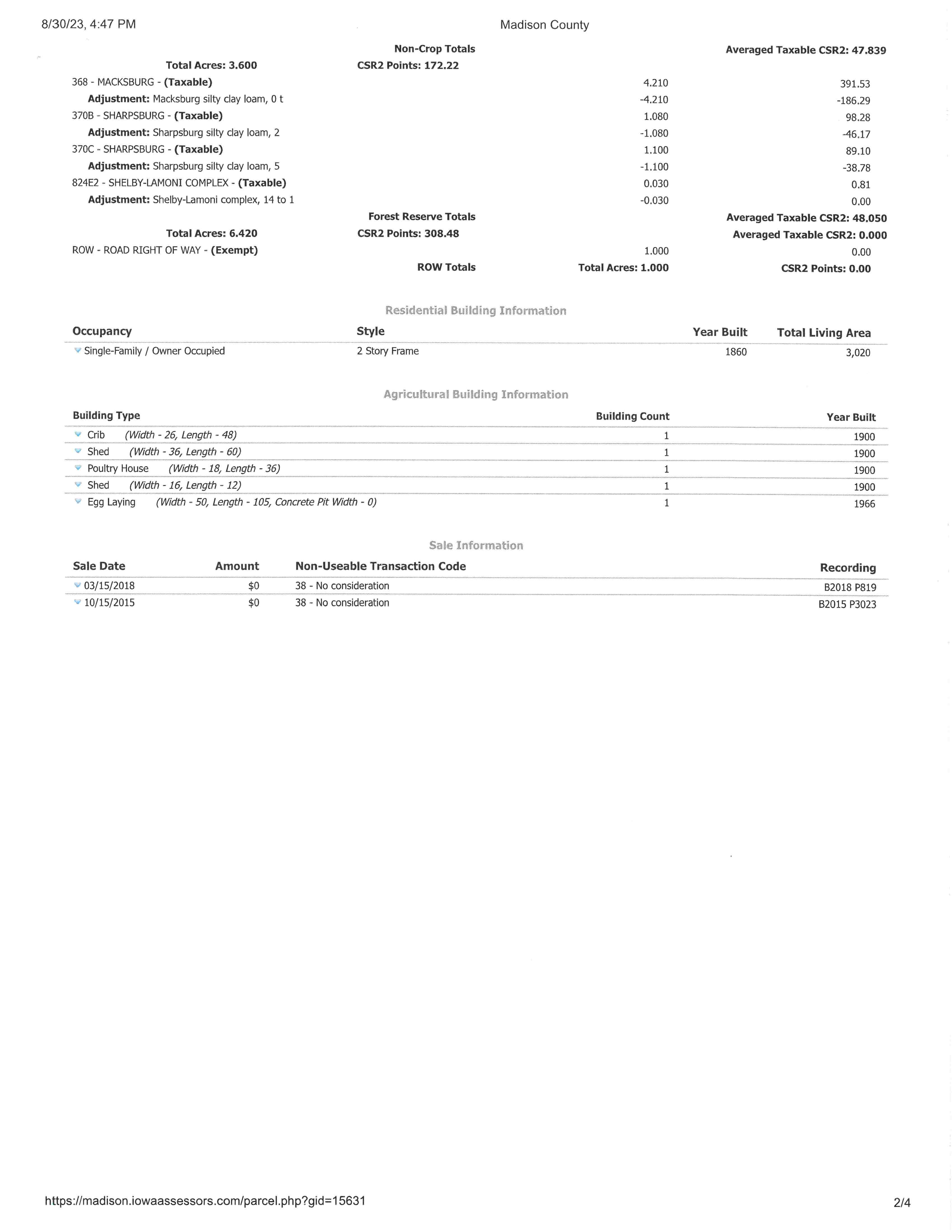 08 - 01 ( 2023 ) - ( 11 - 02 ) Madison County Assessor Information.jpg