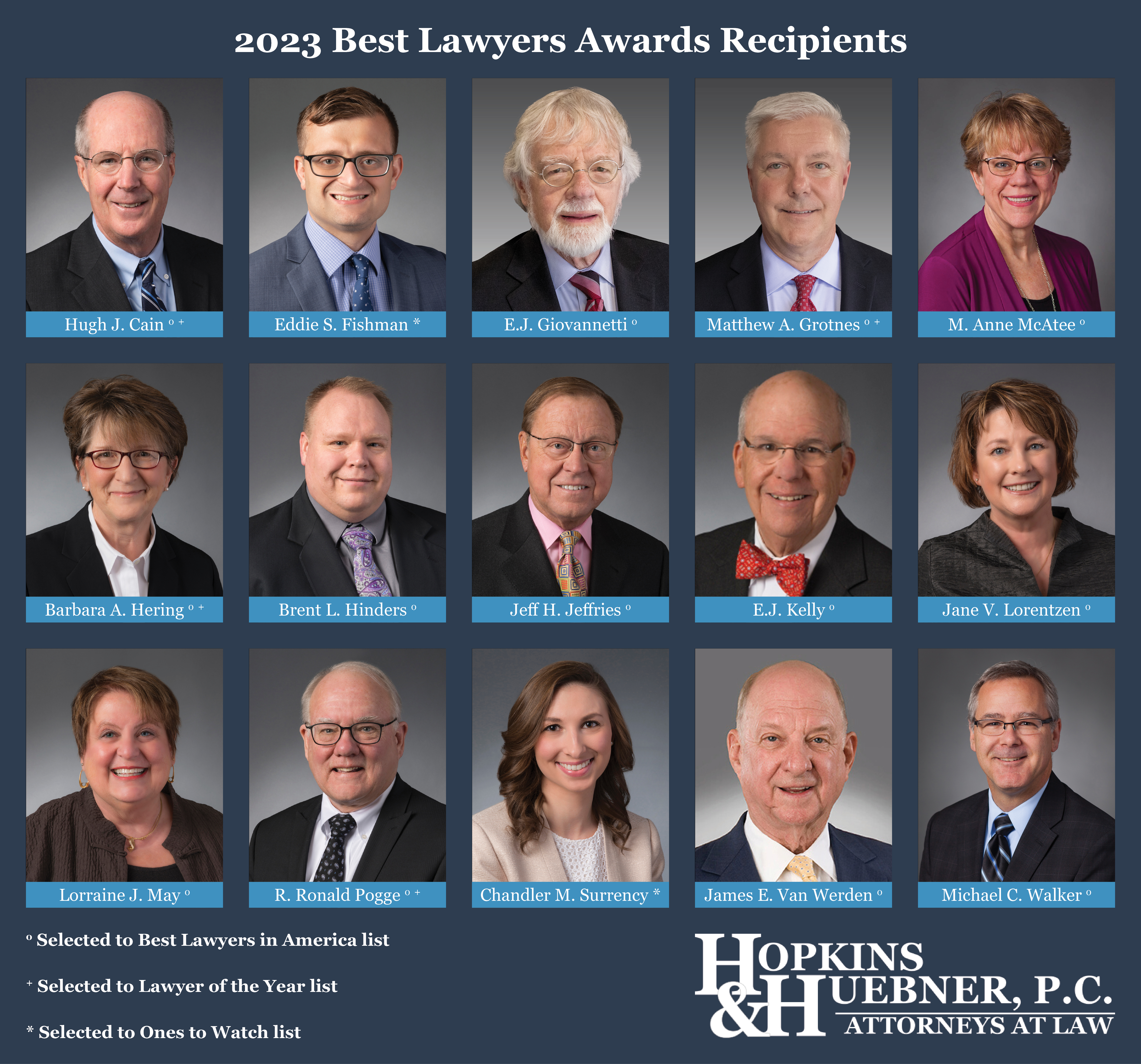 Hopkins & Huebner, P.C. Social Media Post - 2022 Best Lawyers.jpg